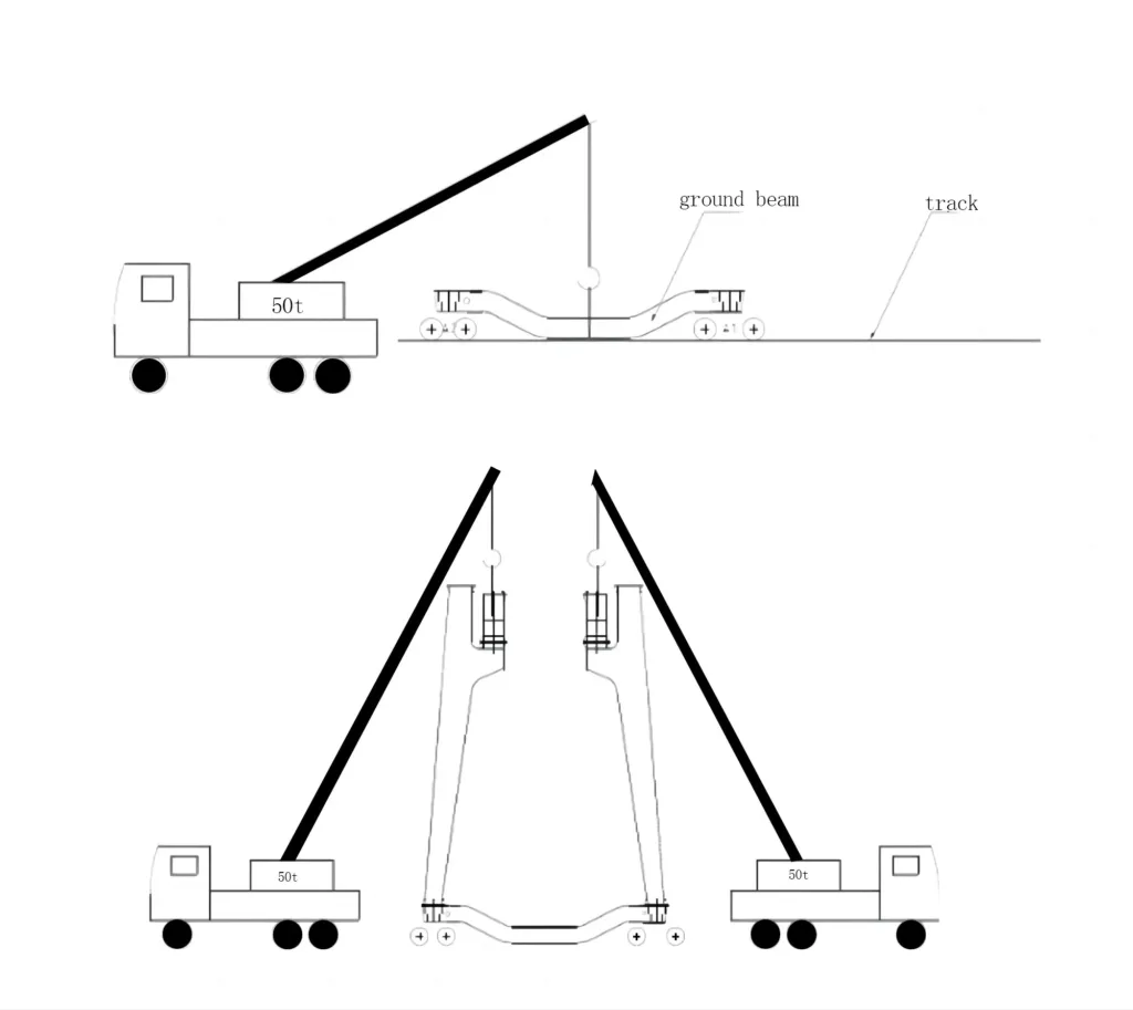 Pemasangan gantry crane