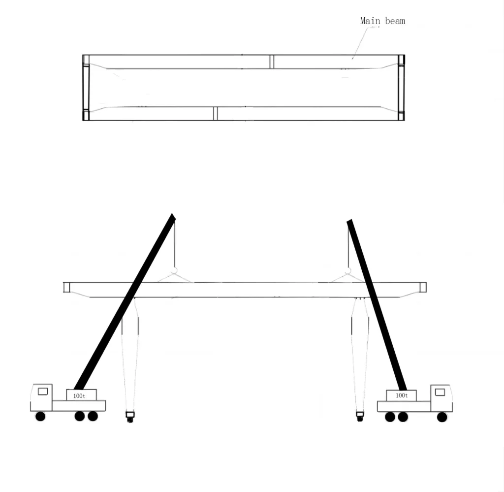 Pemasangan gantry crane