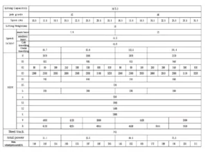 16t桥式起重机跨度28m