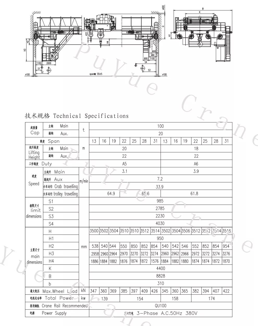 二手100吨桥式起重机出售