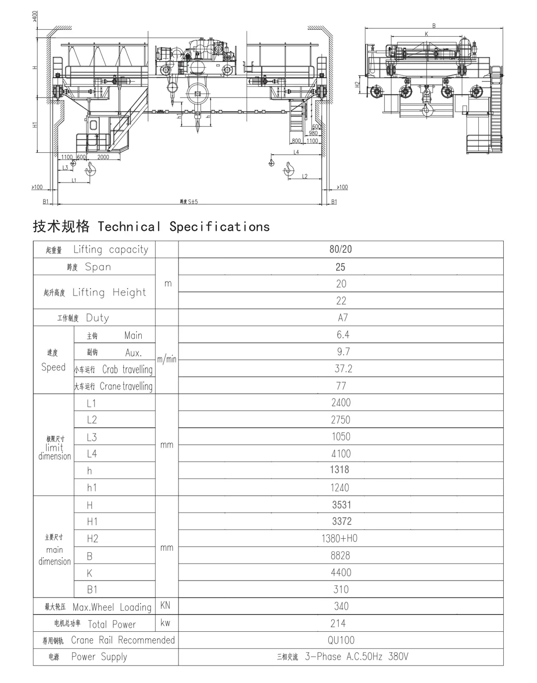 Kullanılan Metalurji Vinç Teknik Parametreler Tablosu