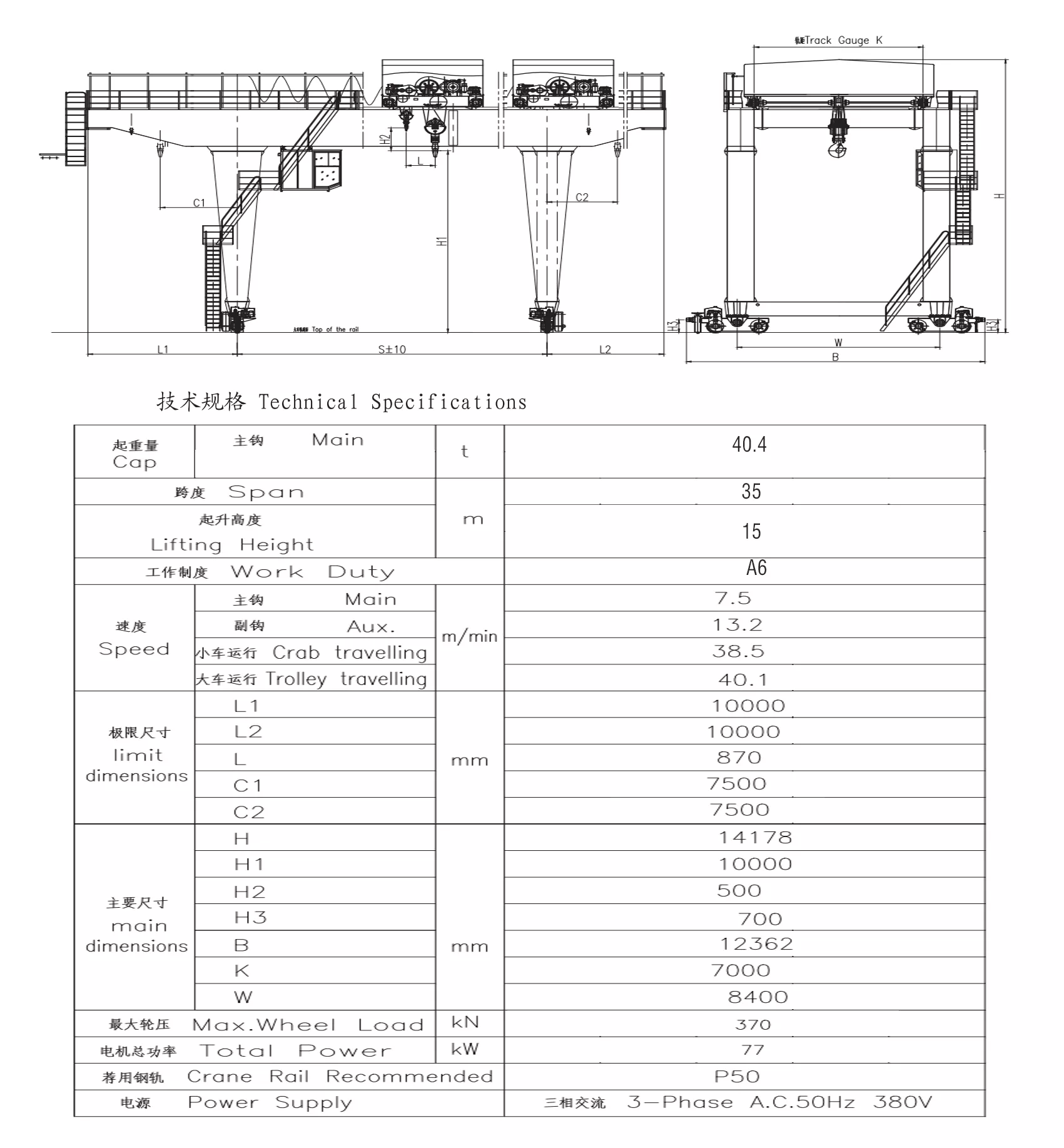 used container gantry crane for sale technical parameters